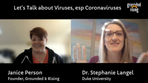 zoonoses and coronaviruses